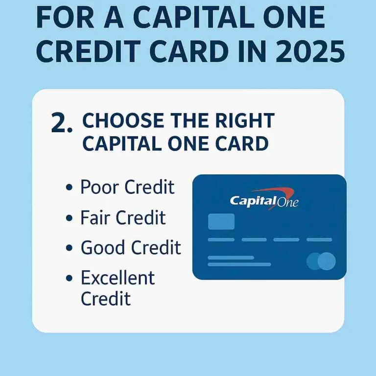 Use the Capital One Pre-Approval Tool
